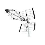 Image of TECHZOCO  TV antenna