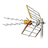 Image of Televes 149221 TV antenna