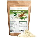 Image of Vit4ever B081ZQGBDM vegan protein powder