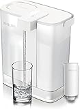 Image of Philips Water AWP2980/24 water filter pitcher