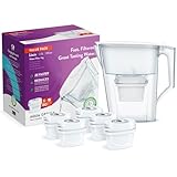 Image of Aqua Optima PJ0603 water filter pitcher