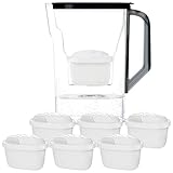 Image of Wessper WES205-BK+5 water filter pitcher