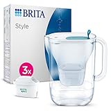 Picture of a water filter pitcher