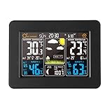 Image of AOZBZ 1 weather station
