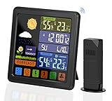 Image of Rarihem dgncpwsdj weather station