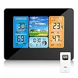 Image of ONEVER A8-2188784XY123 weather station