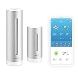 Image of Netatmo NWS01-EC weather station