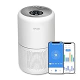 Image of Levoit Core 300S air purifier