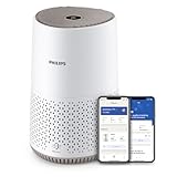 Image of Philips Domestic Appliances AC0650/10 air purifier