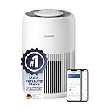 Image of Philips Domestic Appliances AC0950/10 air purifier