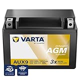 Image of VARTA RIV069 battery