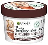 Image of Garnier TU65 body lotion