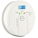 Image of HOMELYLIFE carbon monoxide detector