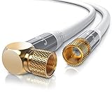 Image of CSL-Computer 302506 coaxial cable