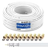 Image of deleyCON MK1230 coaxial cable