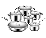 Image of Aoufottes BXG0788940 cookware set