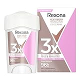 Image of Rexona 8711600504141 deodorant