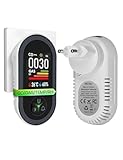Image of MOES PTH-24E gas leak detector