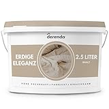 Image of derendo 4251604928467 interior paint