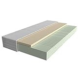 Another picture of a latex mattress