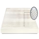 Image of ARyako 2IN-140X200CM55X79IN-65513085 latex mattress
