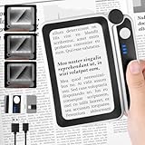 Image of Vicloon 1 magnifying glass