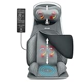 Image of ALLJOY CF-AJMCPro22-GY-DE massage cushion