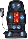 Image of comrelax 6009 massage cushion