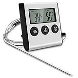 Image of Greluma ZL806LUM meat thermometer