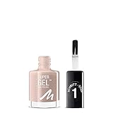 Image of Manhattan 21995796175 nail polish