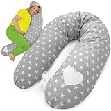 Picture of a nursing pillow