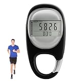 Picture of a pedometer