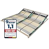 Image of Sleepneo Verstellbares Kopfteil slatted bed base