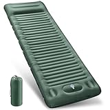 Image of WISHBETY QD-001 sleeping mat