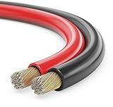 Picture of a speaker cable