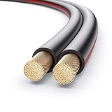 Image of PureLink SE-SP062-010 speaker cable