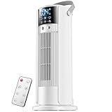 Image of YONLICH F20 air conditioner