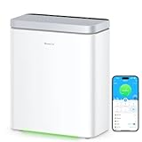 Image of GoveeLife H7124 air purifier