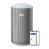 Image of PHILIPS AC3220/10 air purifier