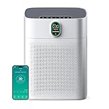 Image of MERONTE HY4866WF air purifier