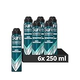 Image of Sure antiperspirant