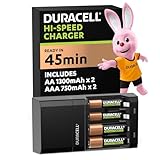 Image of Duracell CEF27 battery charger