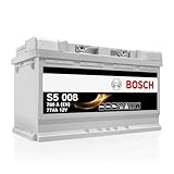 Image of Bosch Automotive S5008 battery