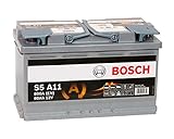 Image of Bosch 092 S5A 110 battery