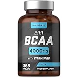 Picture of a BCAA supplement