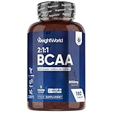 Image of WeightWorld 5056128126790 BCAA supplement