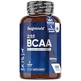 Image of WeightWorld 5056128126790 BCAA supplement