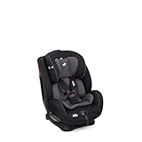 Picture of a car seat