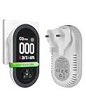 Image of MOES PTH-12 carbon monoxide detector