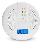 Image of USBNOVEL WJ-CO605 carbon monoxide detector